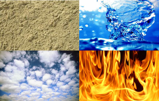 Understanding the Four Elements as Metaphor